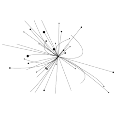 Particles Collide Gamma